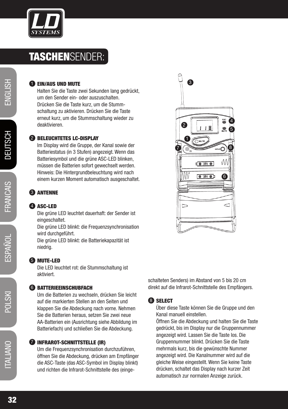 Taschen sender | LD Systems WS 1G8 User Manual | Page 32 / 136