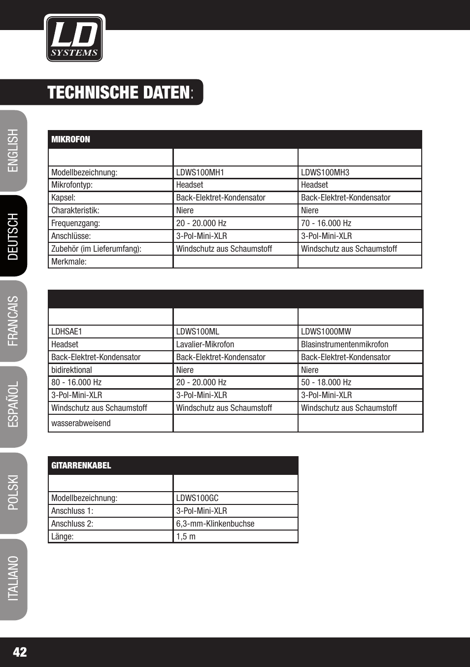 Technische daten | LD Systems WS 1G8 User Manual | Page 42 / 136