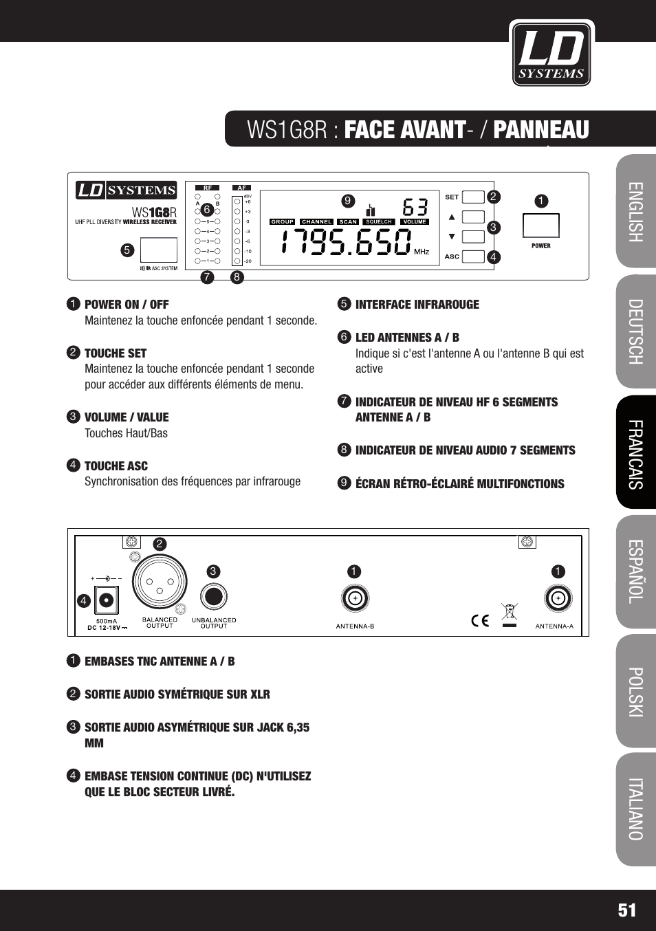 Ws1g8r : face avant - / panneau arrière | LD Systems WS 1G8 User Manual | Page 51 / 136