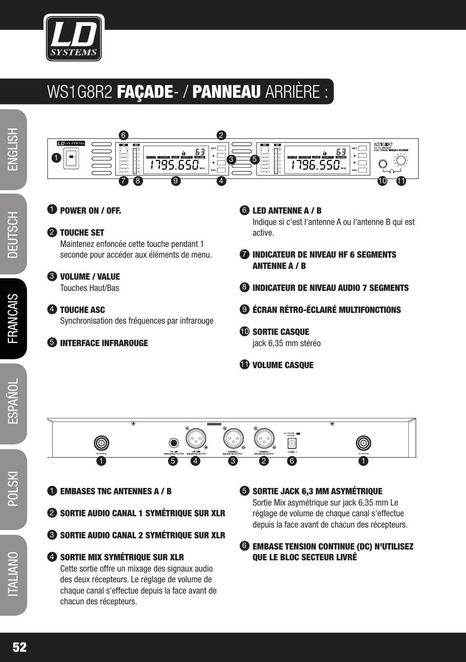 Ws1g8r2 façade - / panneau arrière | LD Systems WS 1G8 User Manual | Page 52 / 136