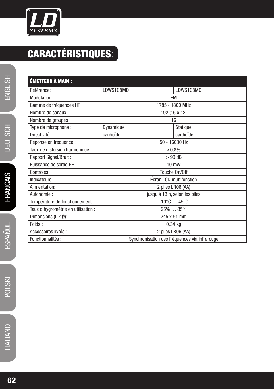 Caractéristiques | LD Systems WS 1G8 User Manual | Page 62 / 136