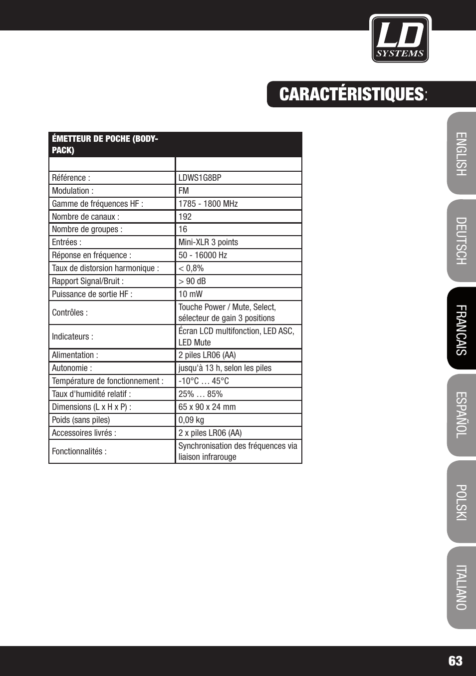 Caractéristiques | LD Systems WS 1G8 User Manual | Page 63 / 136