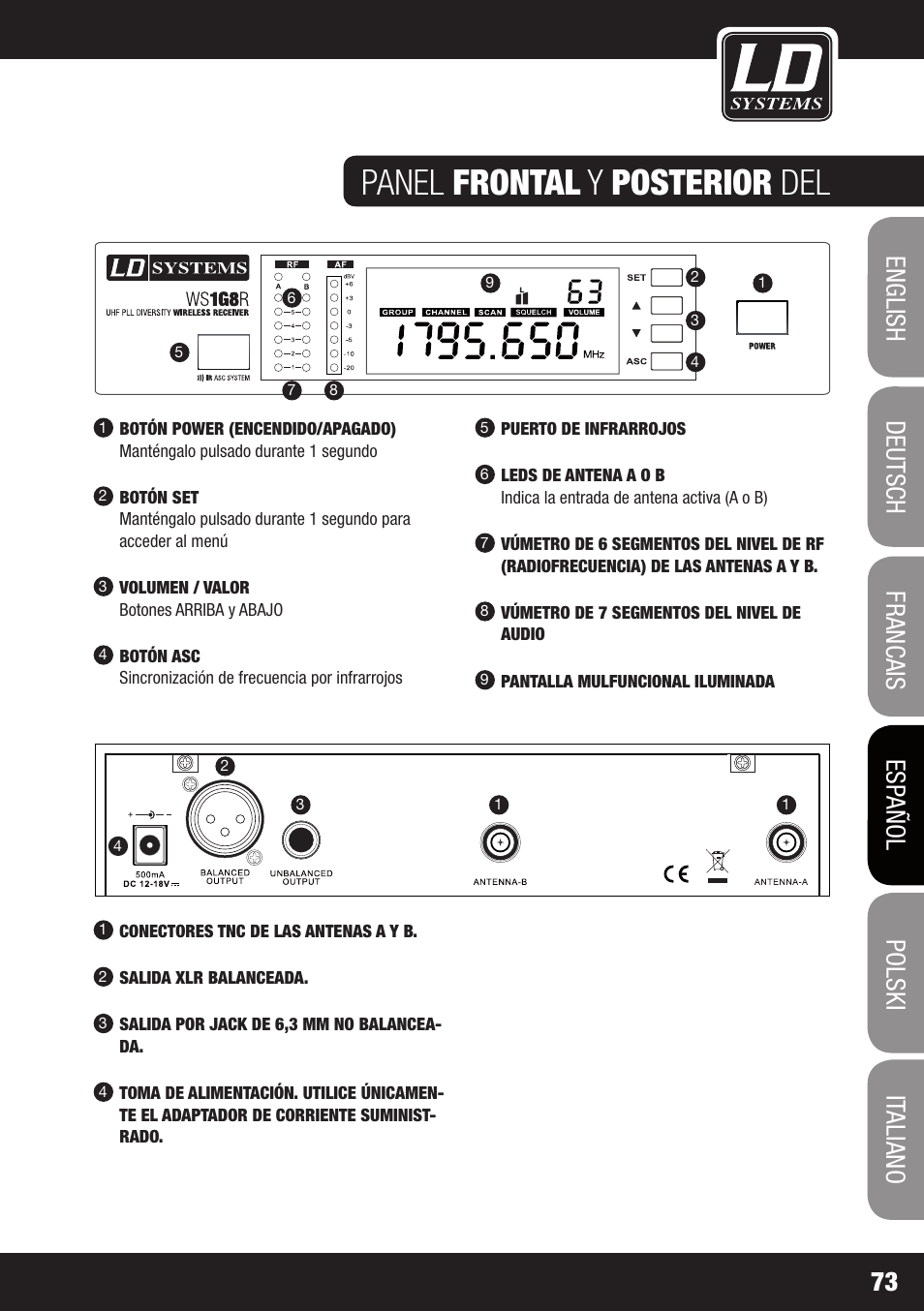 Panel frontal y posterior del ws1g8r | LD Systems WS 1G8 User Manual | Page 73 / 136