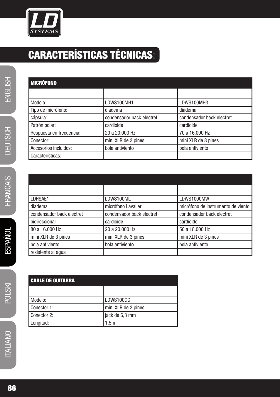 Características técnicas | LD Systems WS 1G8 User Manual | Page 86 / 136