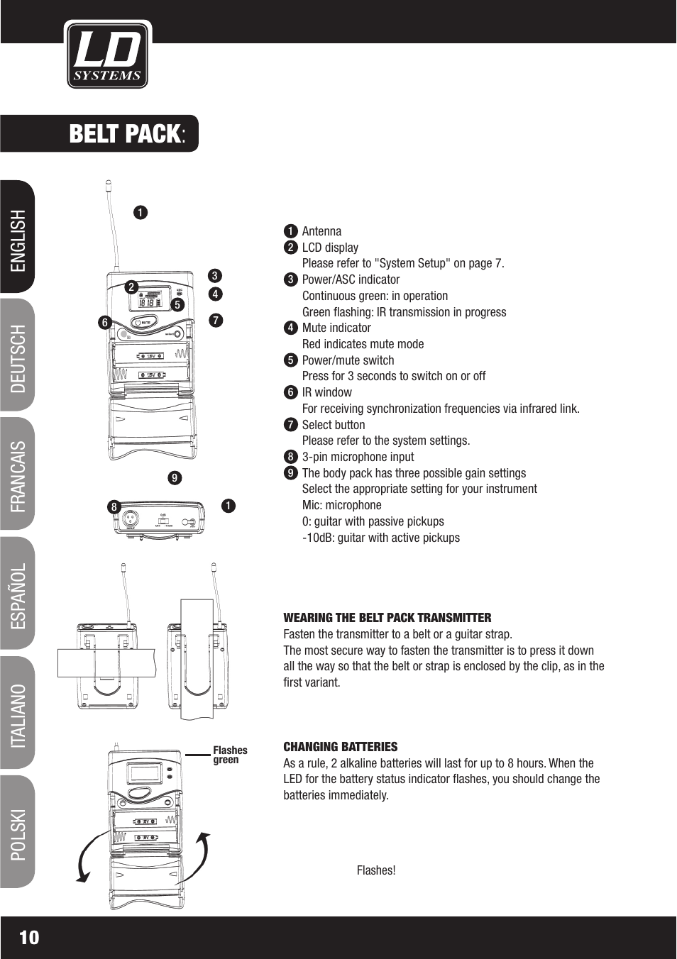 Belt pack | LD Systems WS1000(2)(X) User Manual | Page 10 / 128