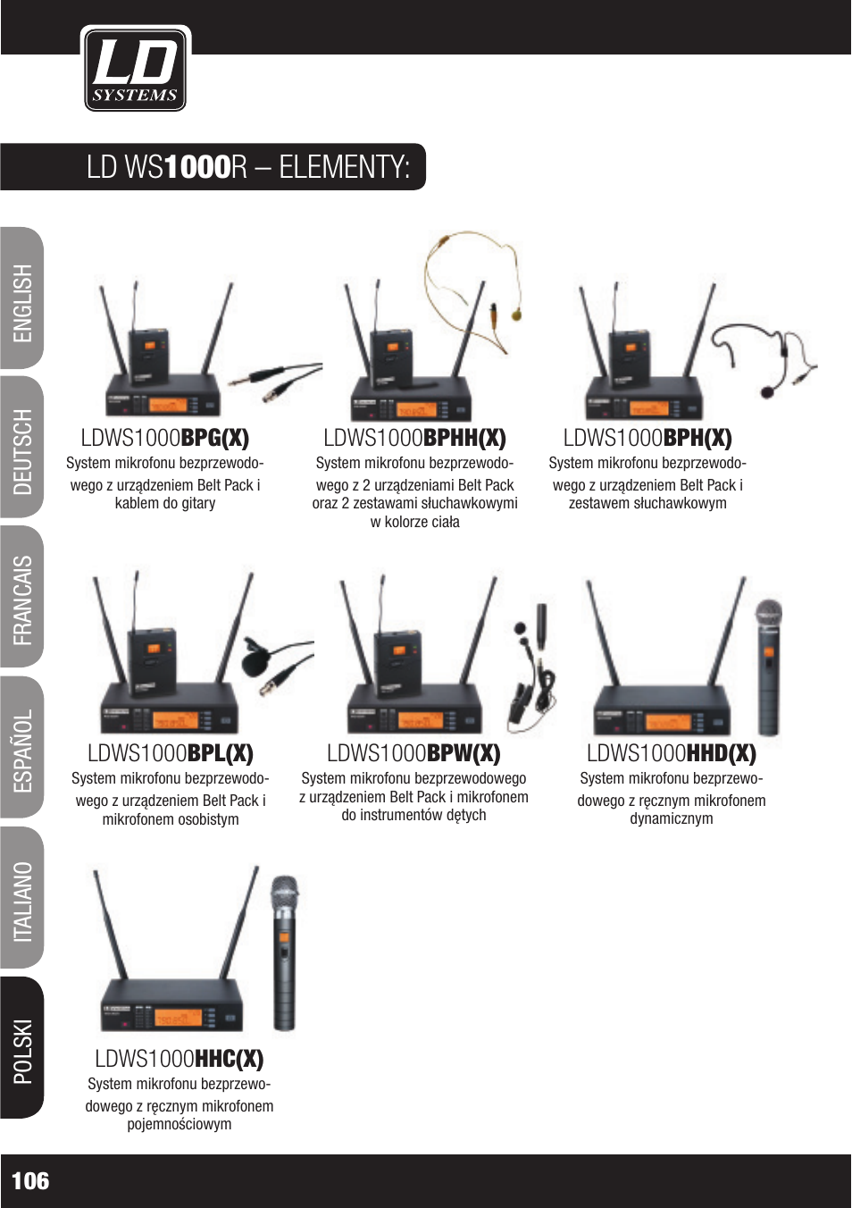 Ld ws1000r – elementy, Ldws1000bpg(x), Ldws1000bphh(x) | Ldws1000bph(x), Ldws1000bpl(x), Ldws1000hhd(x), Ldws1000bpw(x), Ldws1000hhc(x) | LD Systems WS1000(2)(X) User Manual | Page 106 / 128