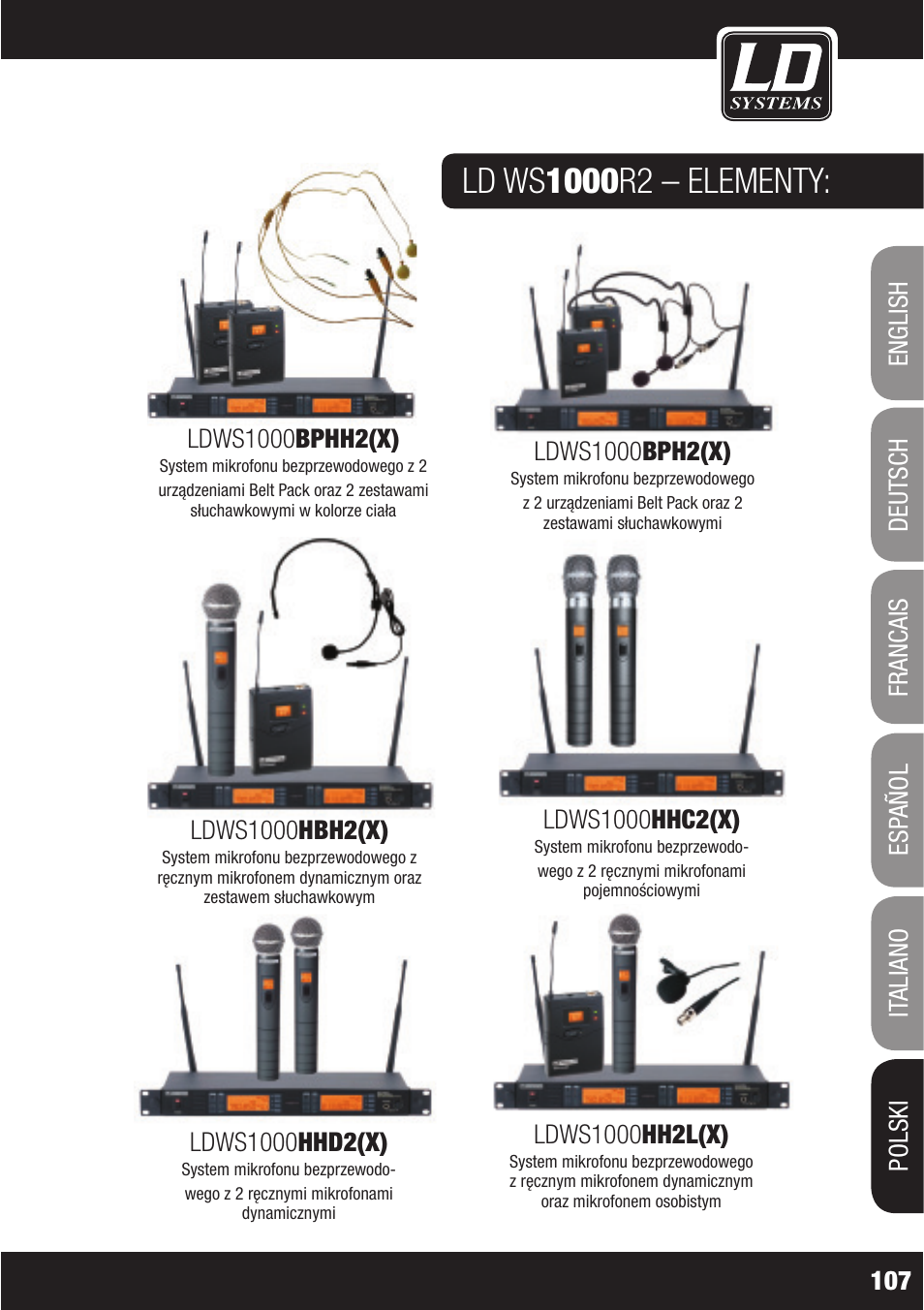 LD Systems WS1000(2)(X) User Manual | Page 107 / 128