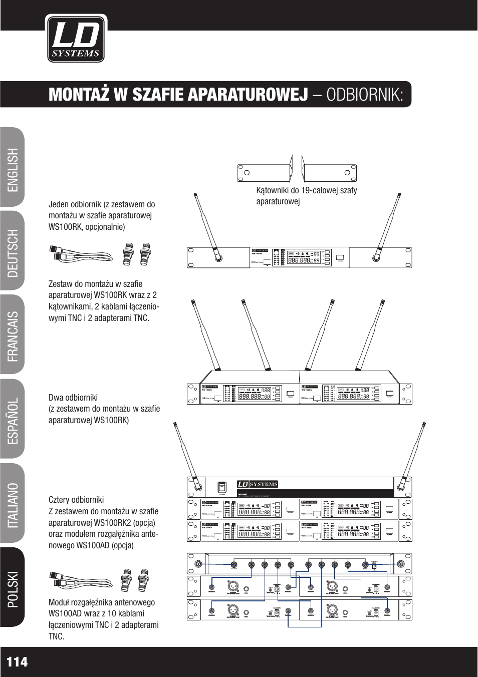 Montaż w szafie aparaturowej – odbiornik | LD Systems WS1000(2)(X) User Manual | Page 114 / 128