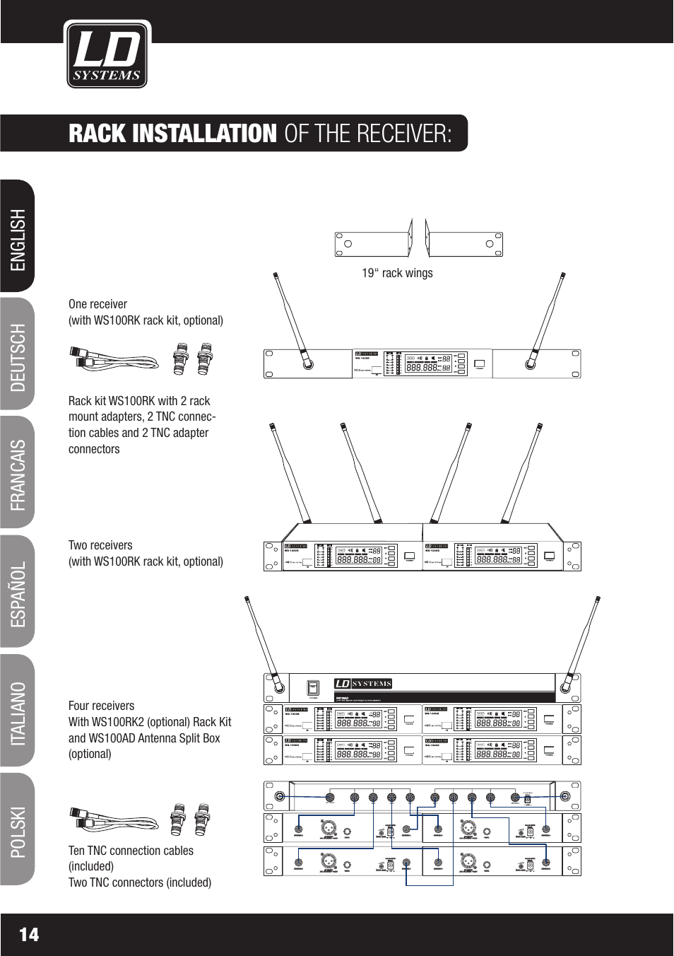 Rack installation of the receiver | LD Systems WS1000(2)(X) User Manual | Page 14 / 128