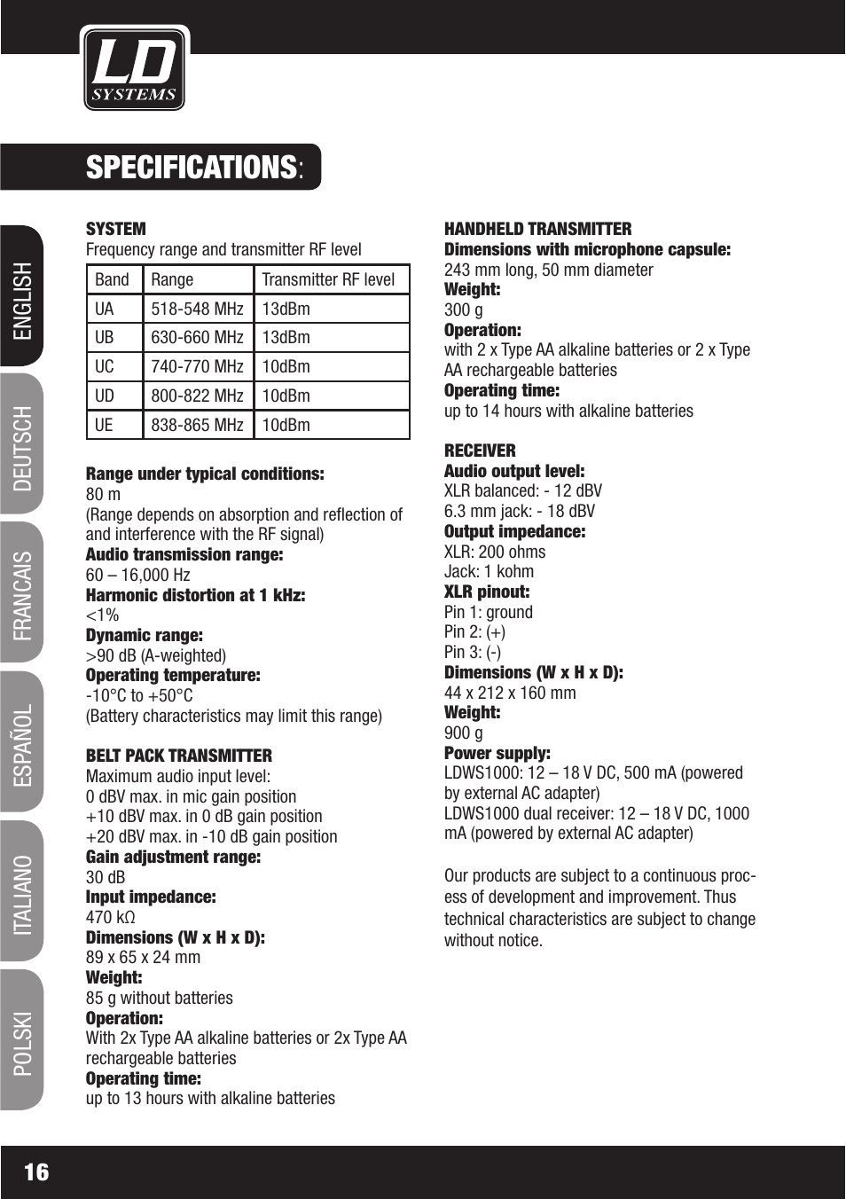 Specifications | LD Systems WS1000(2)(X) User Manual | Page 16 / 128