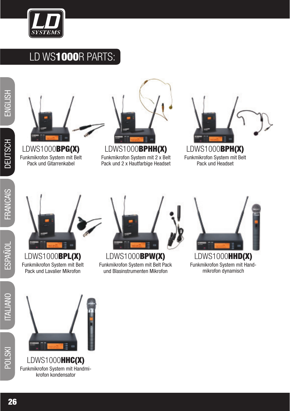 Ld ws1000r parts | LD Systems WS1000(2)(X) User Manual | Page 26 / 128