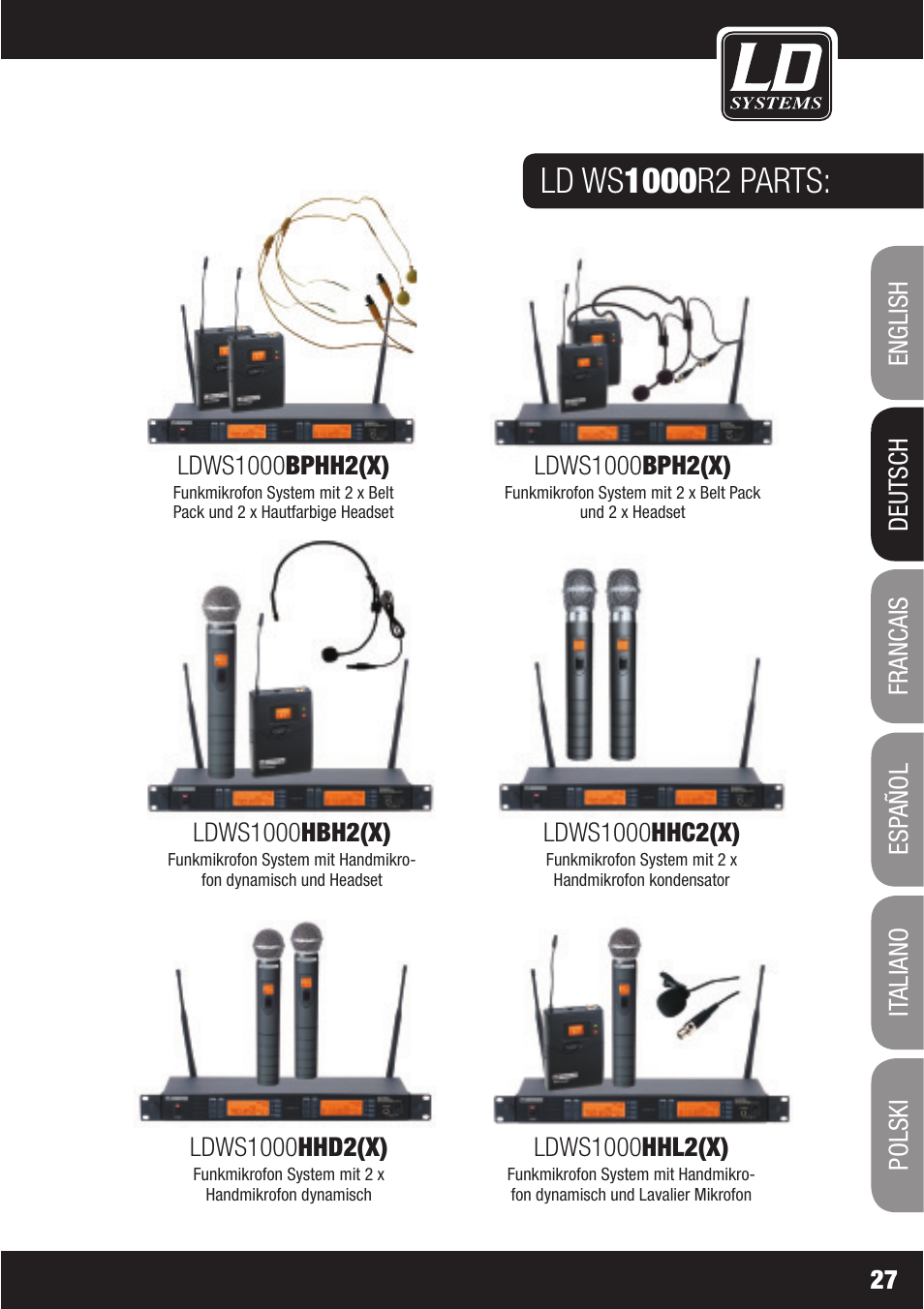 LD Systems WS1000(2)(X) User Manual | Page 27 / 128