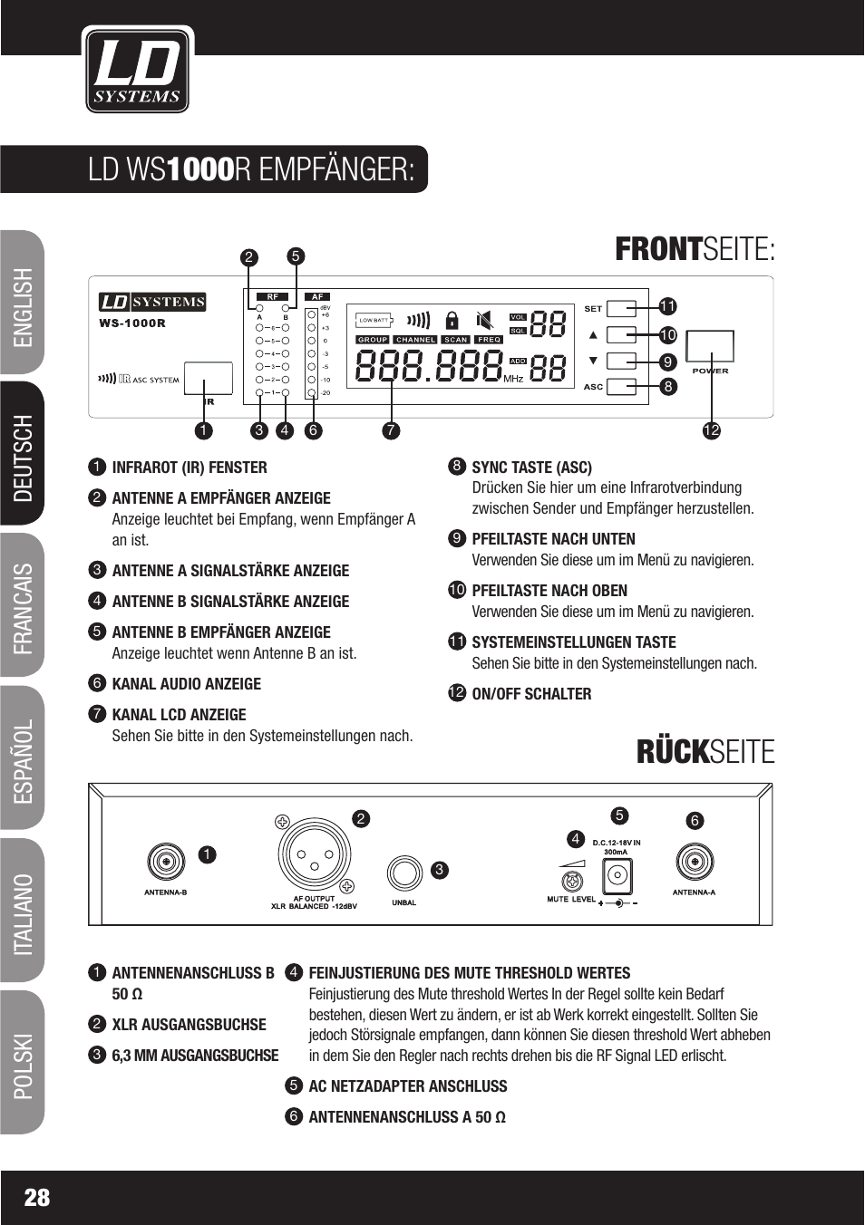 Ld ws1000r empfänger: frontseite: rückseite | LD Systems WS1000(2)(X) User Manual | Page 28 / 128