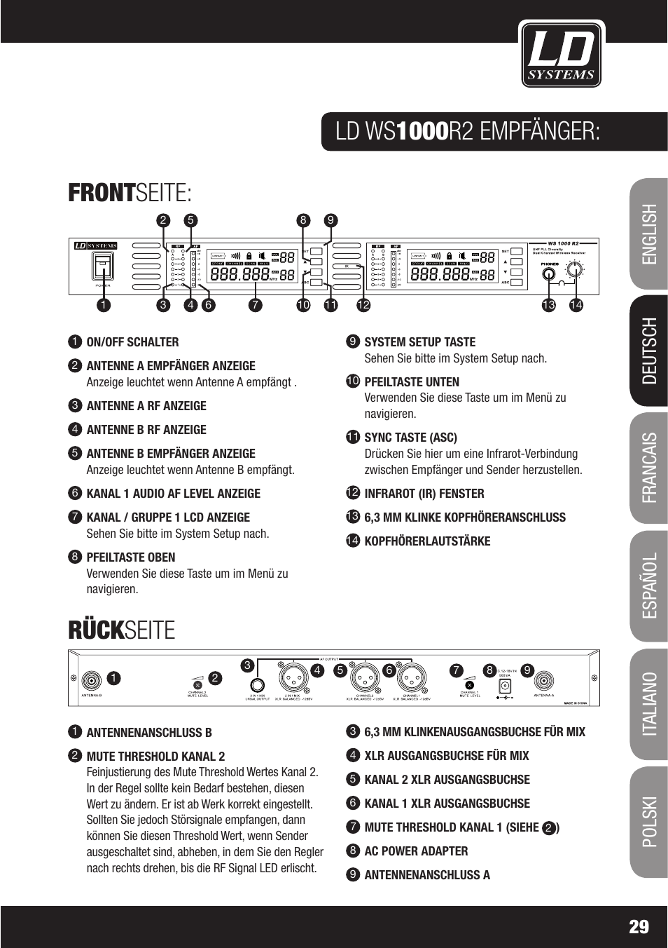 LD Systems WS1000(2)(X) User Manual | Page 29 / 128