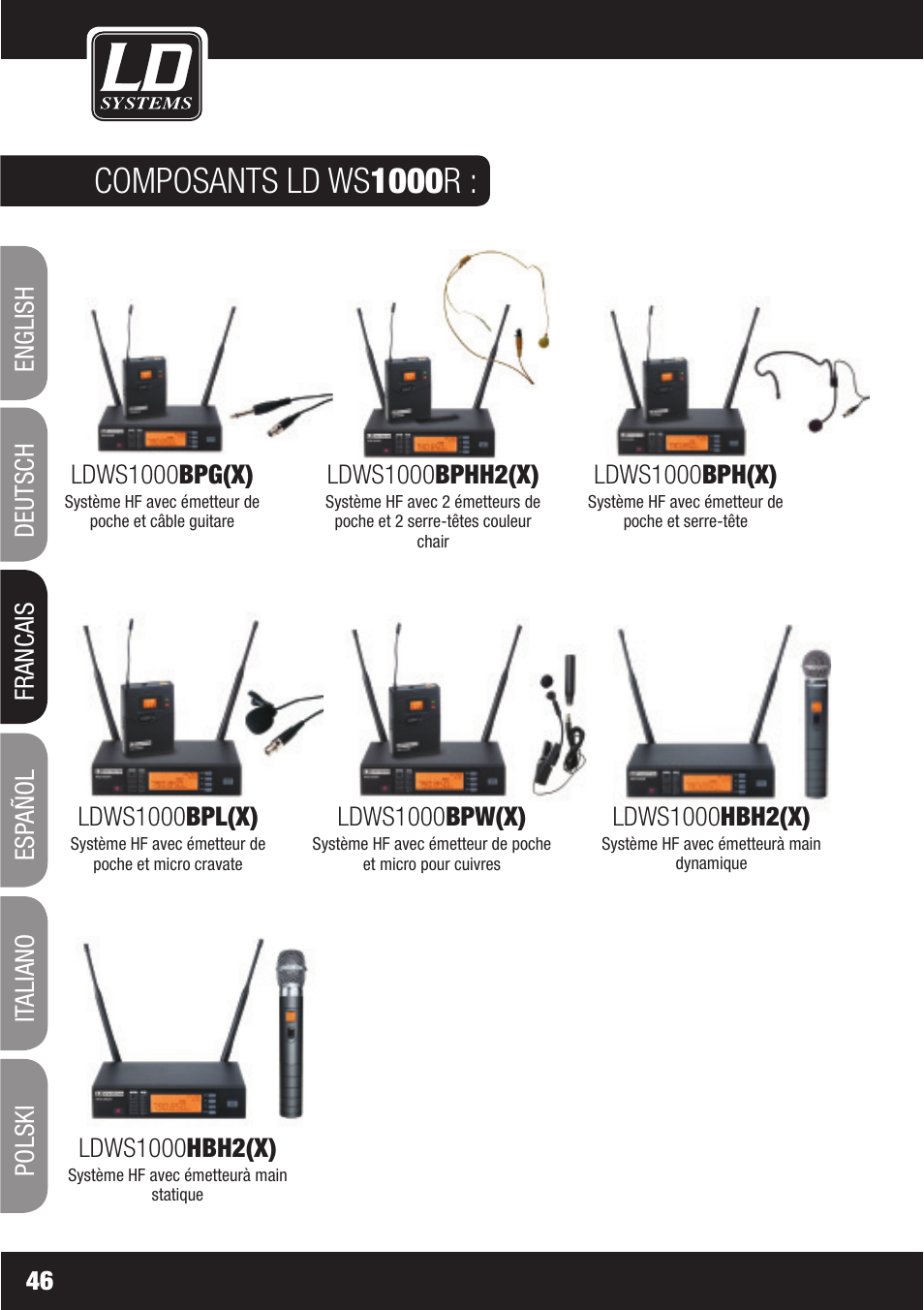 Composants ld ws1000r, Ldws1000bpg(x), Ldws1000bph(x) | Ldws1000bpl(x), Ldws1000bpw(x) | LD Systems WS1000(2)(X) User Manual | Page 46 / 128