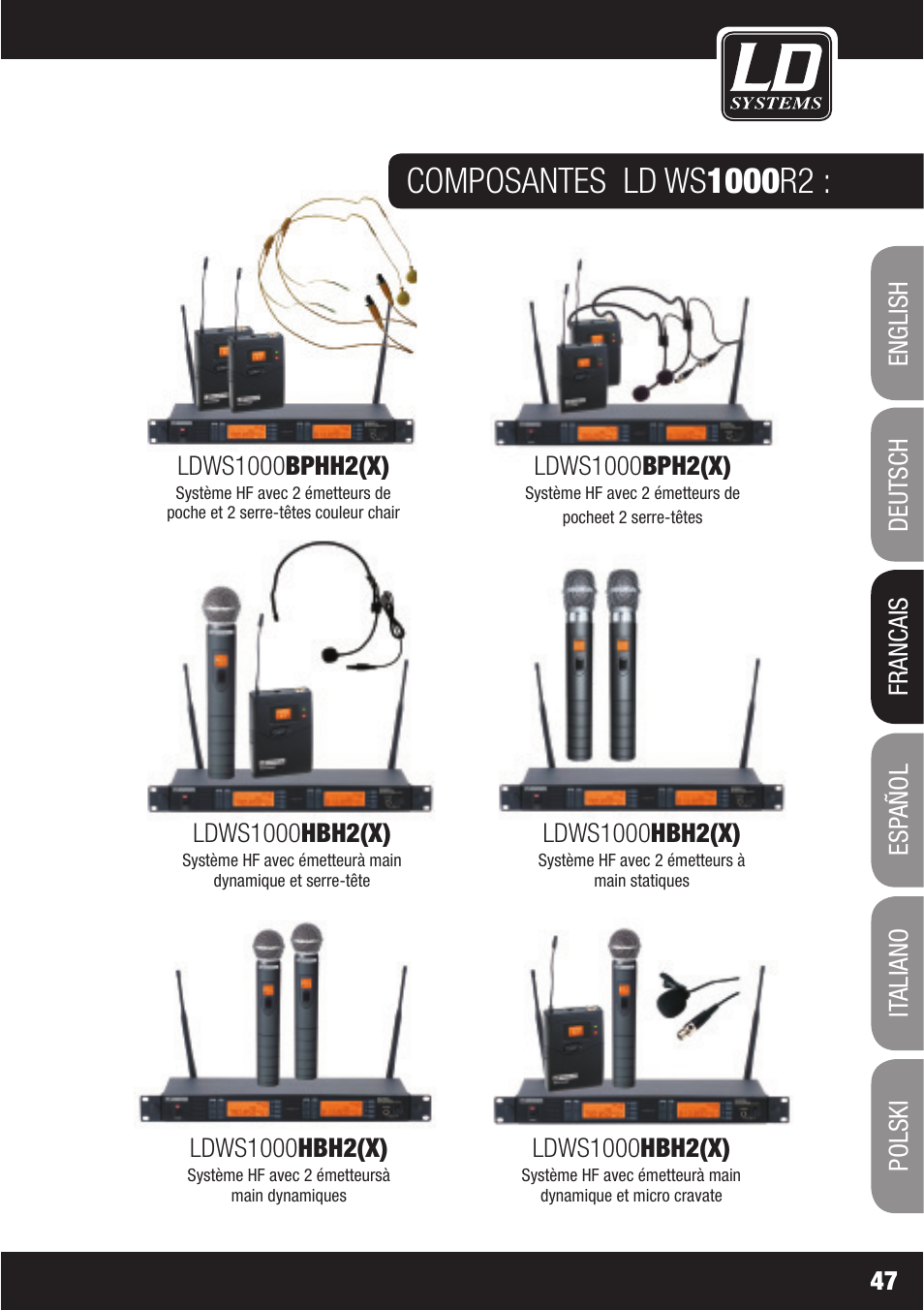 LD Systems WS1000(2)(X) User Manual | Page 47 / 128