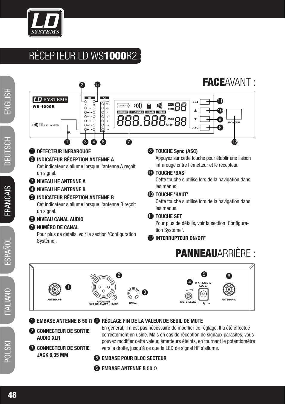 LD Systems WS1000(2)(X) User Manual | Page 48 / 128