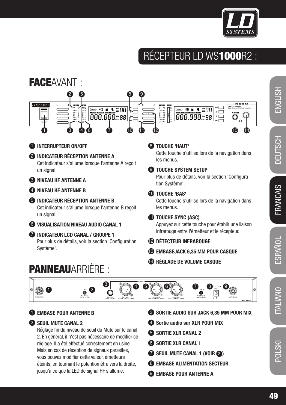 LD Systems WS1000(2)(X) User Manual | Page 49 / 128