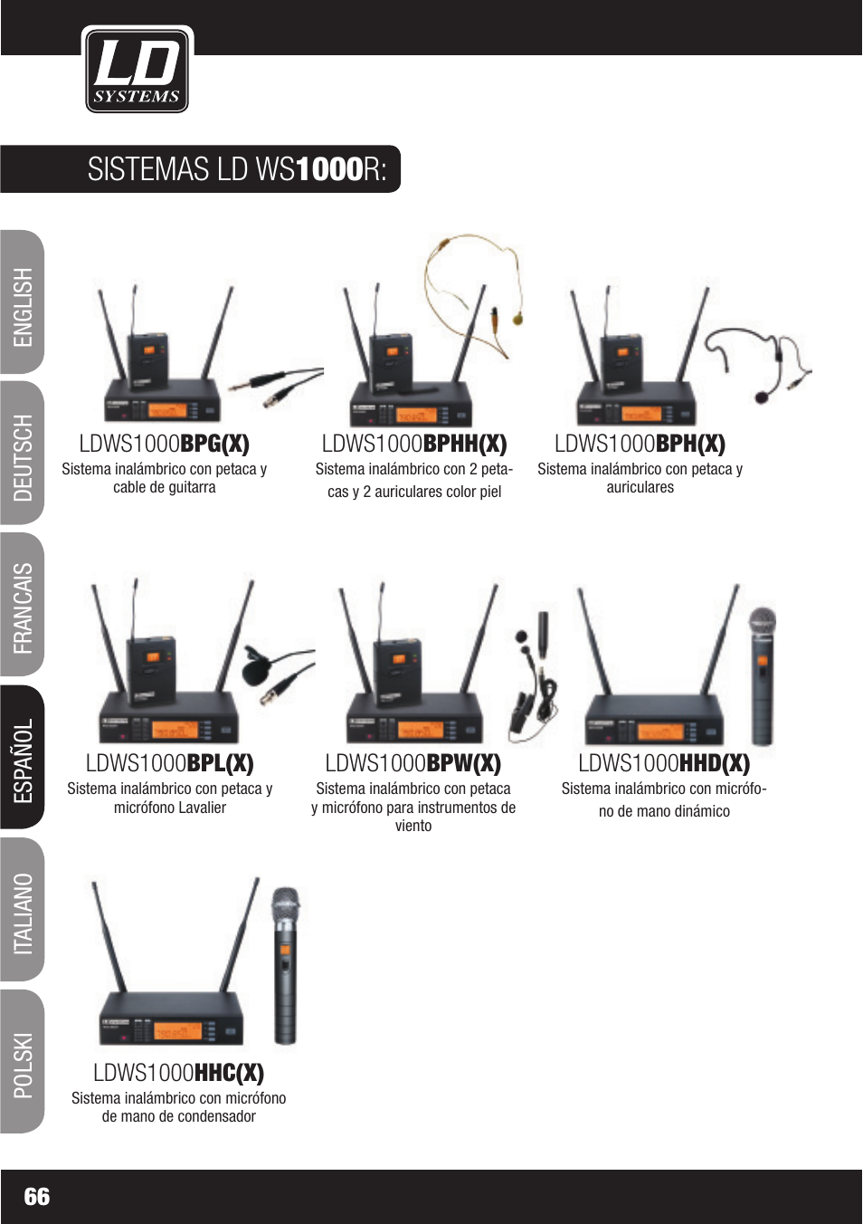 Sistemas ld ws1000r, Ldws1000bpg(x), Ldws1000bphh(x) | Ldws1000bph(x), Ldws1000bpl(x), Ldws1000hhd(x), Ldws1000bpw(x), Ldws1000hhc(x) | LD Systems WS1000(2)(X) User Manual | Page 66 / 128