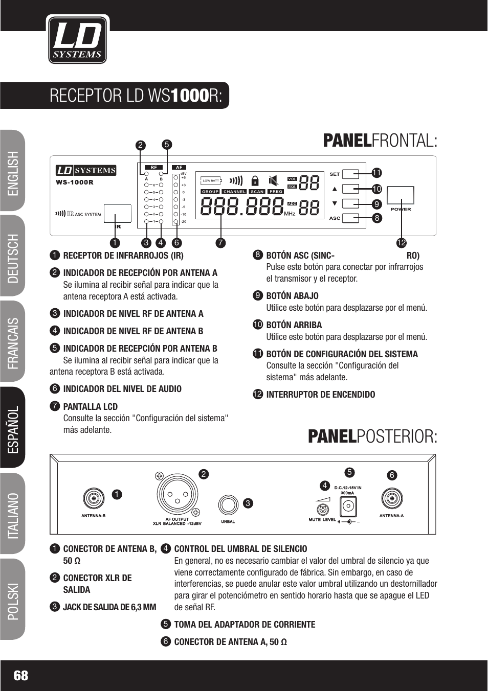 Receptor ld ws1000r: panelfrontal: panelposterior | LD Systems WS1000(2)(X) User Manual | Page 68 / 128