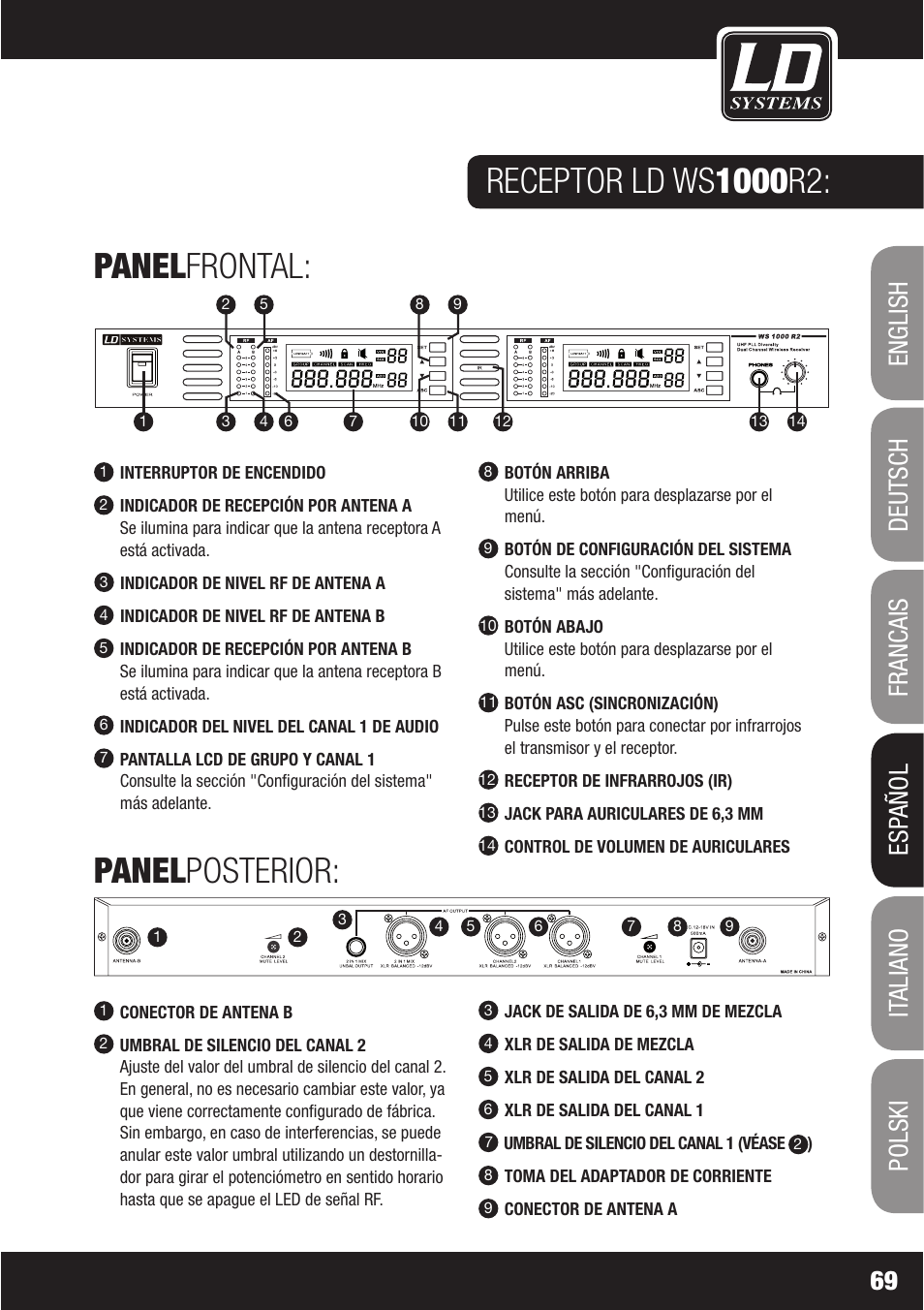 LD Systems WS1000(2)(X) User Manual | Page 69 / 128