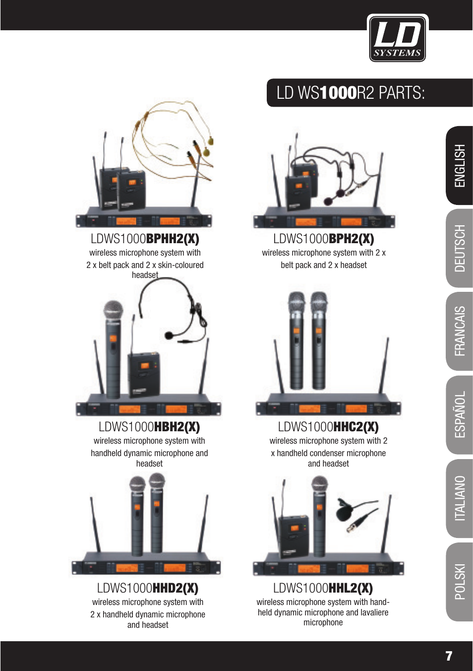 LD Systems WS1000(2)(X) User Manual | Page 7 / 128