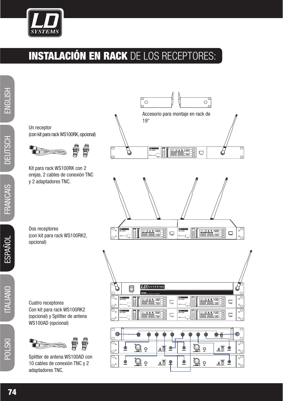 Instalación en rack de los receptores | LD Systems WS1000(2)(X) User Manual | Page 74 / 128