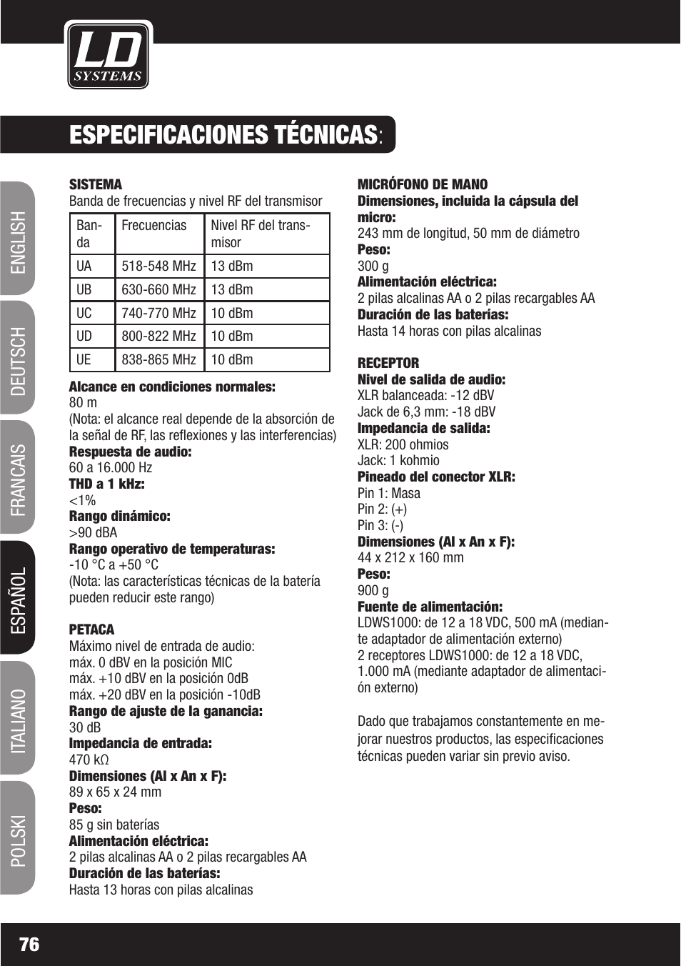 Especificaciones técnicas | LD Systems WS1000(2)(X) User Manual | Page 76 / 128