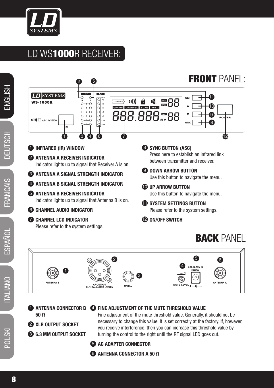 Ld ws1000r receiver: front panel: back panel | LD Systems WS1000(2)(X) User Manual | Page 8 / 128