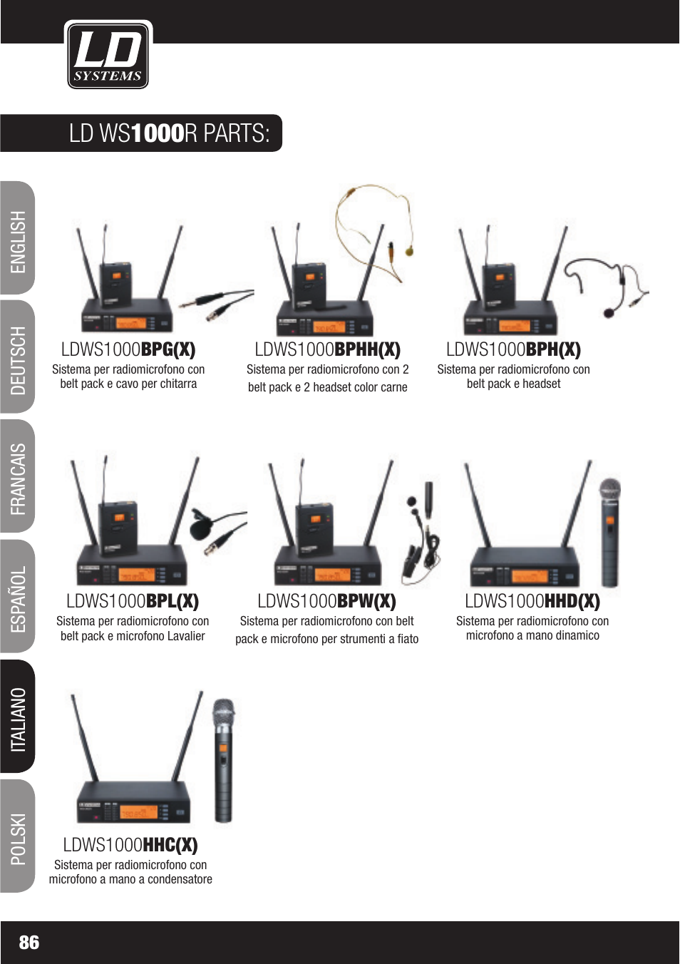 Ld ws1000r parts | LD Systems WS1000(2)(X) User Manual | Page 86 / 128