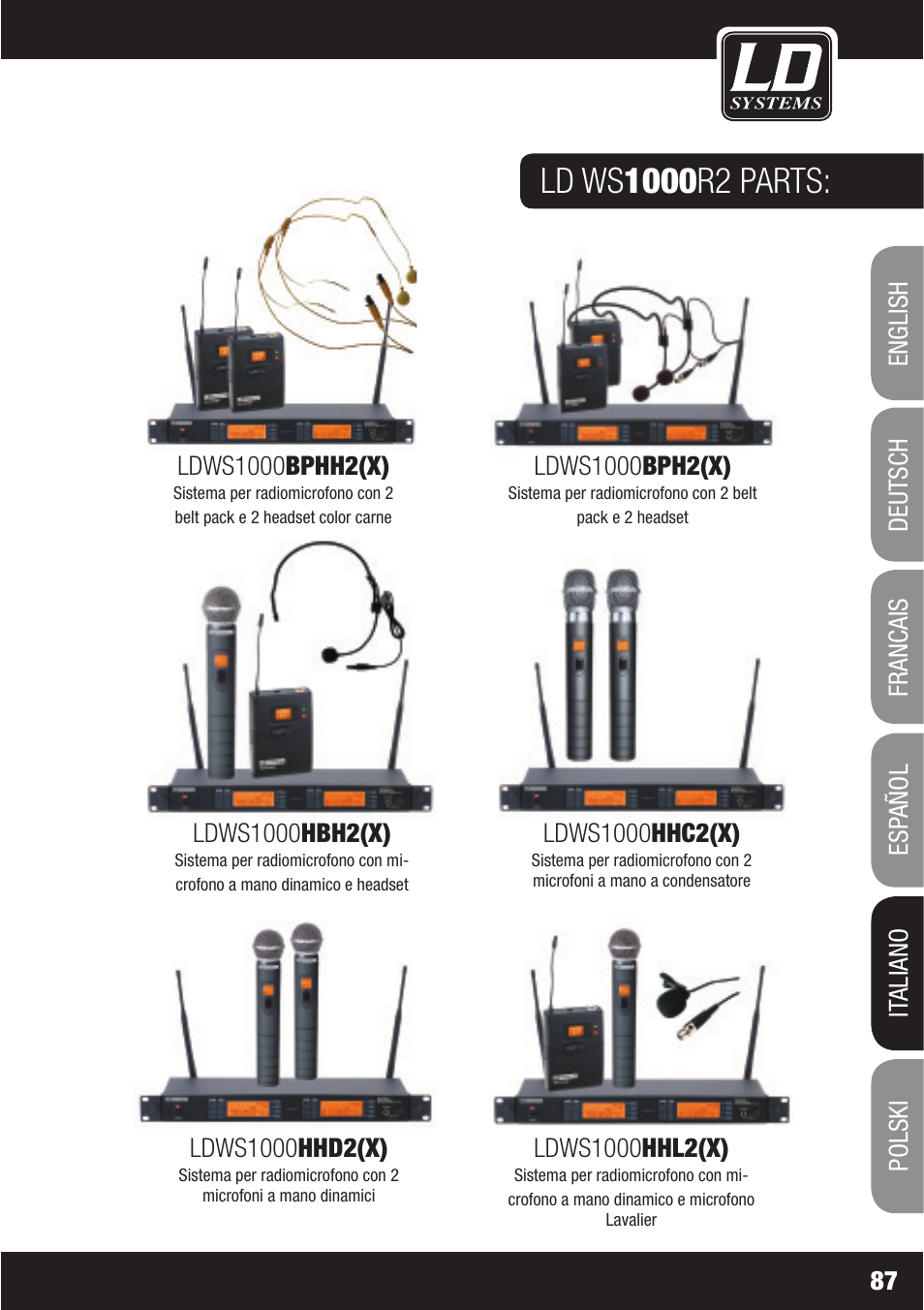 LD Systems WS1000(2)(X) User Manual | Page 87 / 128