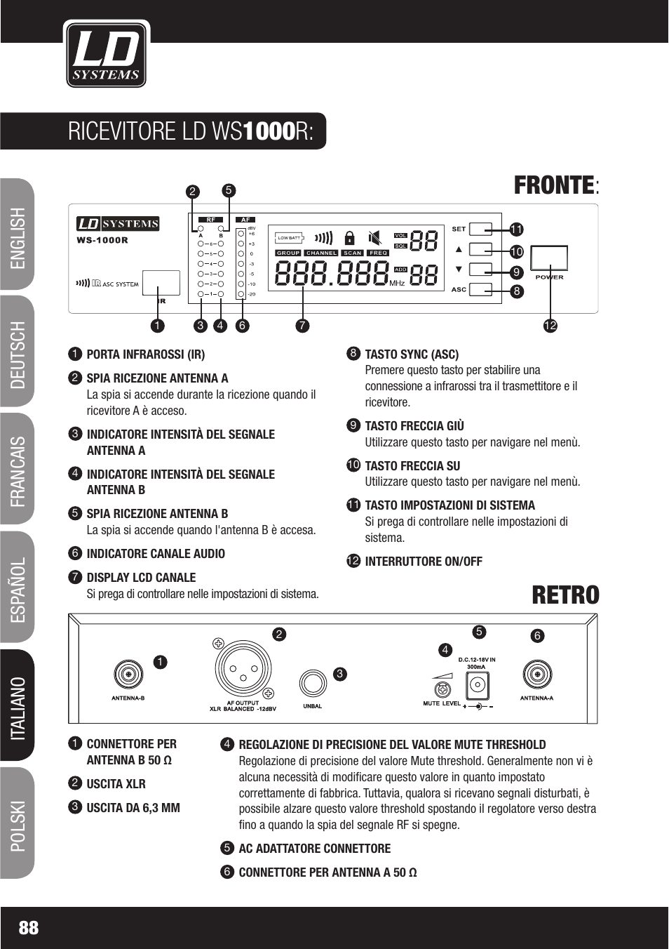 Ricevitore ld ws1000r: fronte: retro | LD Systems WS1000(2)(X) User Manual | Page 88 / 128