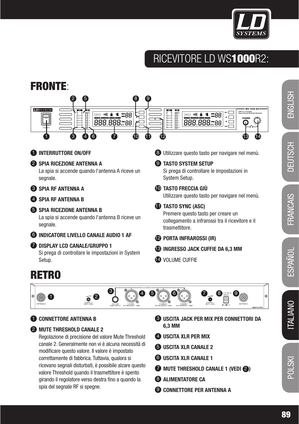 LD Systems WS1000(2)(X) User Manual | Page 89 / 128