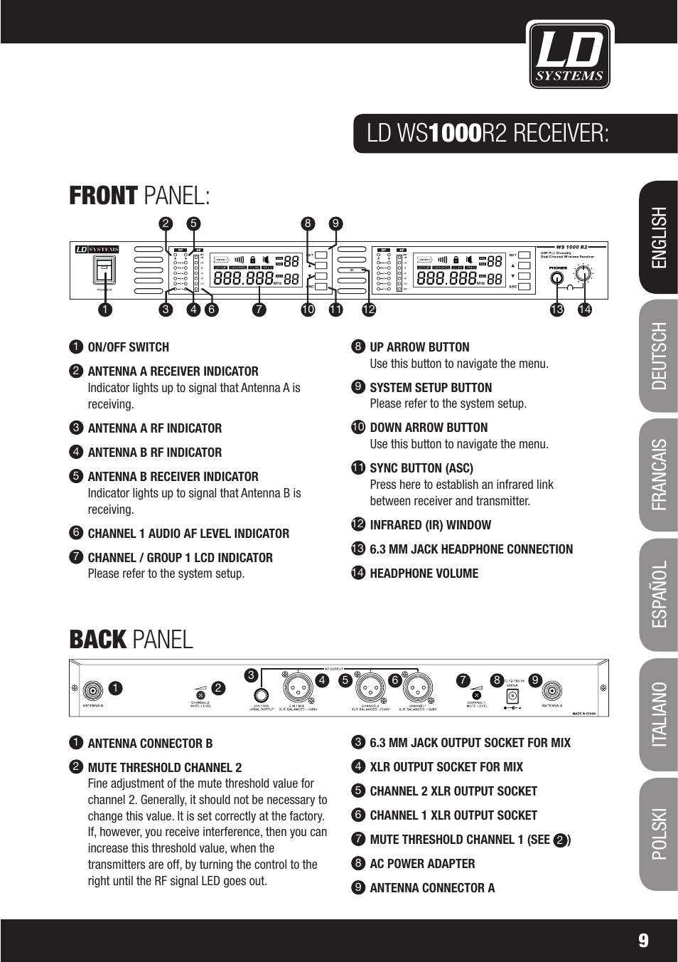 LD Systems WS1000(2)(X) User Manual | Page 9 / 128