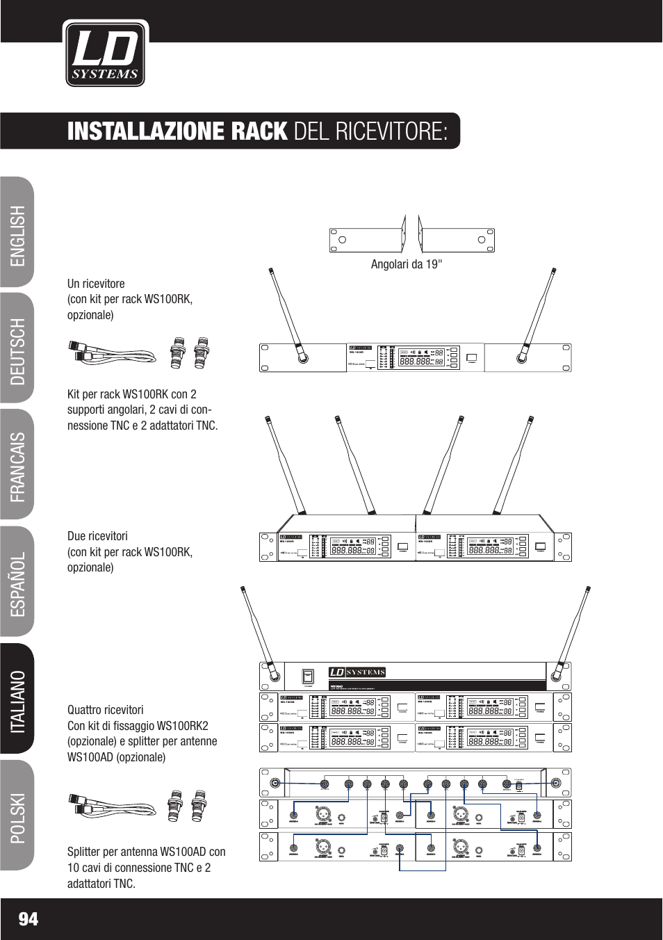 Installazione rack del ricevitore | LD Systems WS1000(2)(X) User Manual | Page 94 / 128