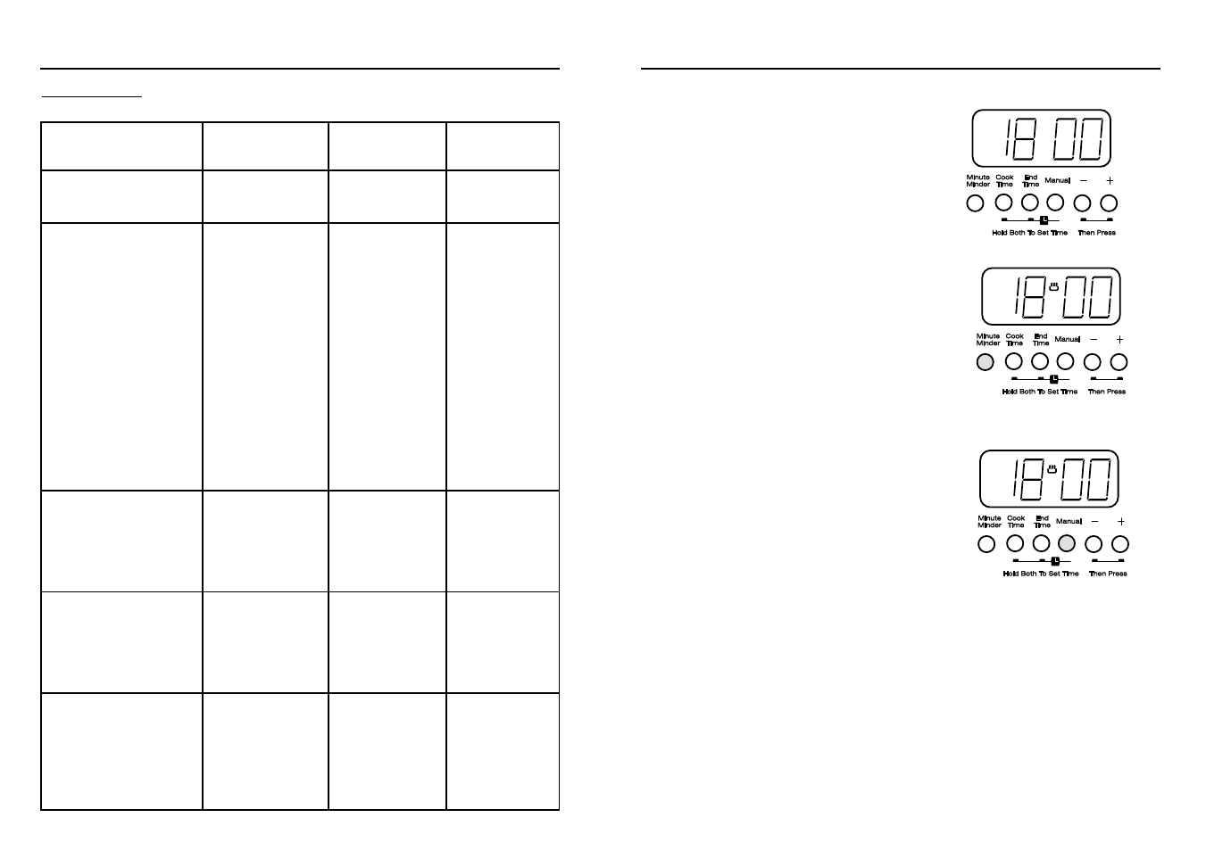 Using the oven, Programmer / clock | Creda SO11GW User Manual | Page 14 / 16