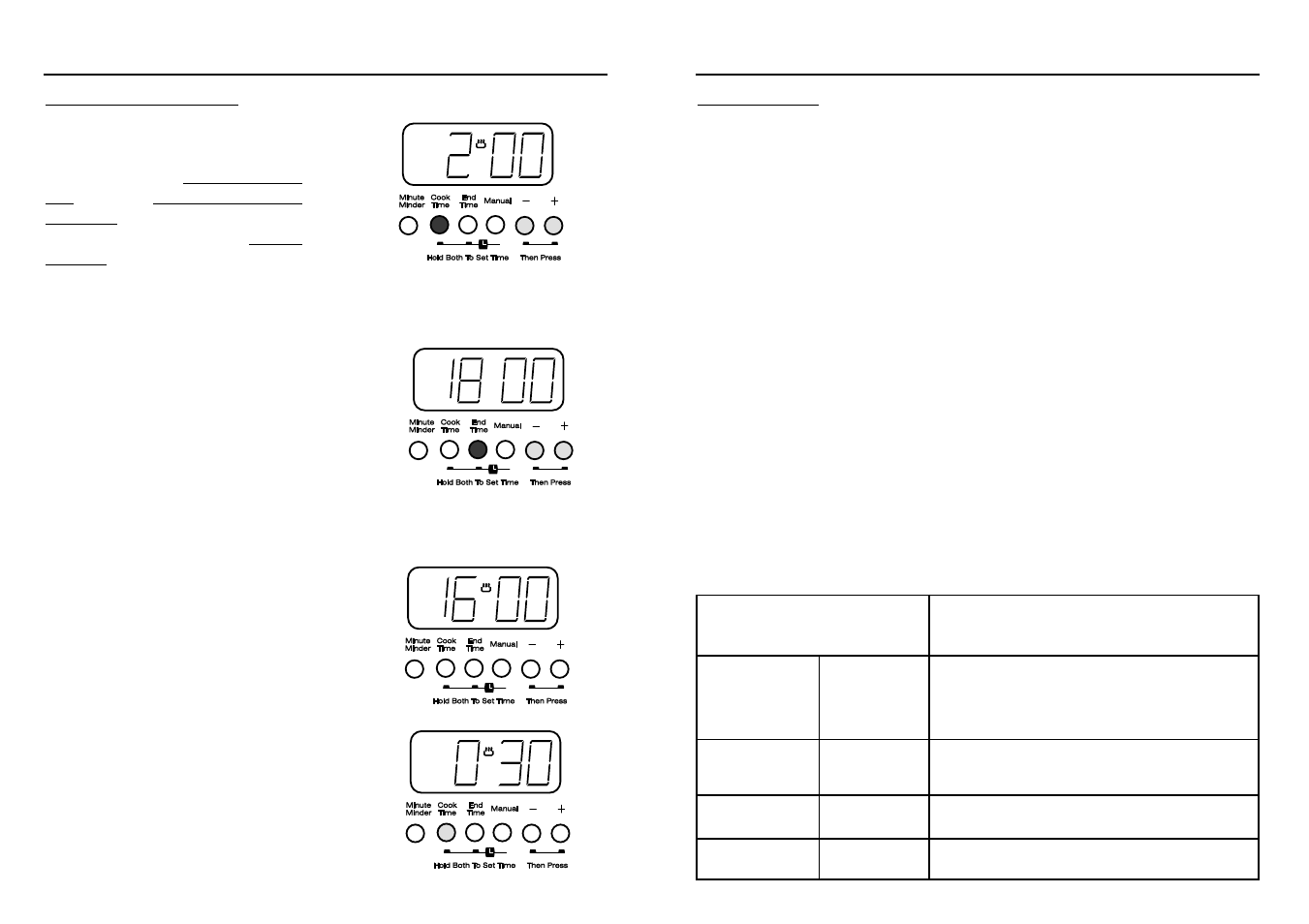 Programmer / clock, Using the oven | Creda SO11GW User Manual | Page 15 / 16