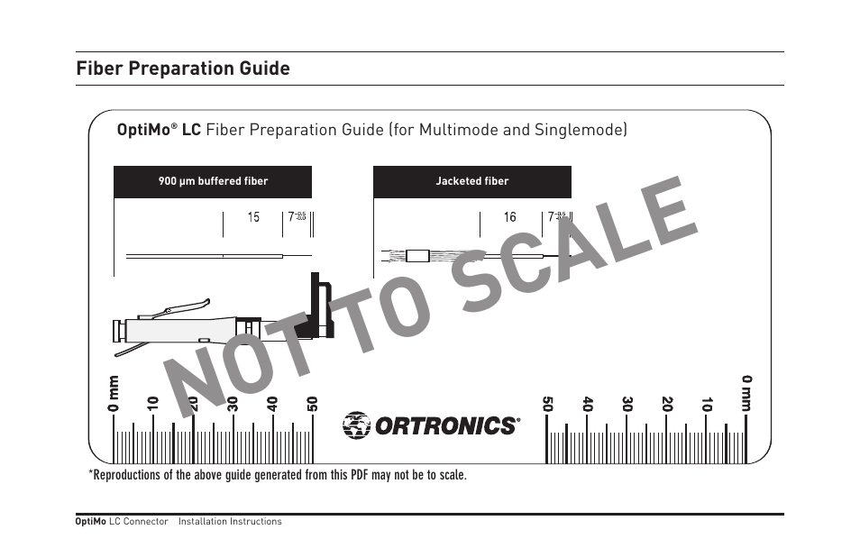Not t o sc ale | Legrand OR-205KAN9GB-MM User Manual | Page 73 / 76