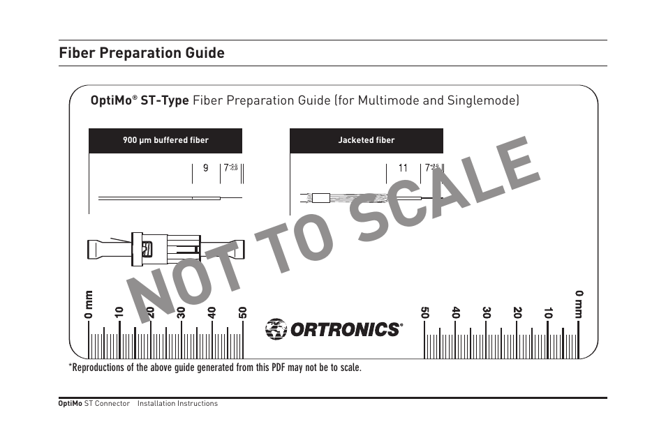 Not t o sc ale | Legrand OR-205KAN9GB-MM User Manual | Page 75 / 76
