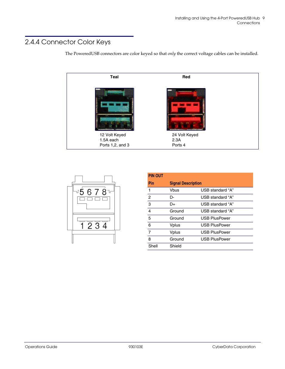 4 connector color keys, Section 2.4.4, "connector color keys, Figure 2-9 | For an | CyberData 010807 User Manual | Page 12 / 24