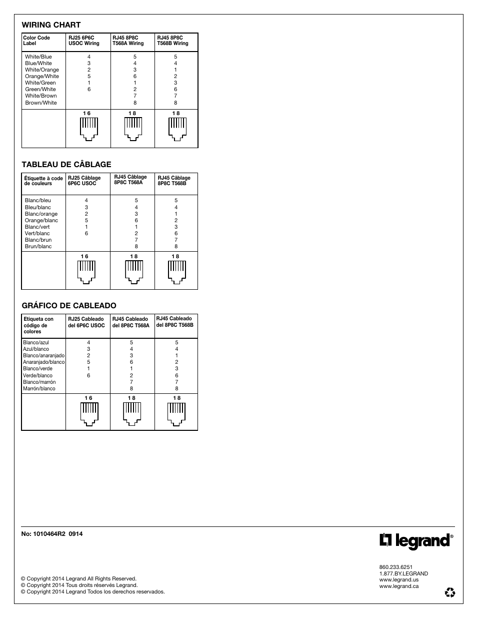 Wiring chart, Tableau de câblage, Gráfico de cableado | Legrand AV7000BK User Manual | Page 4 / 4