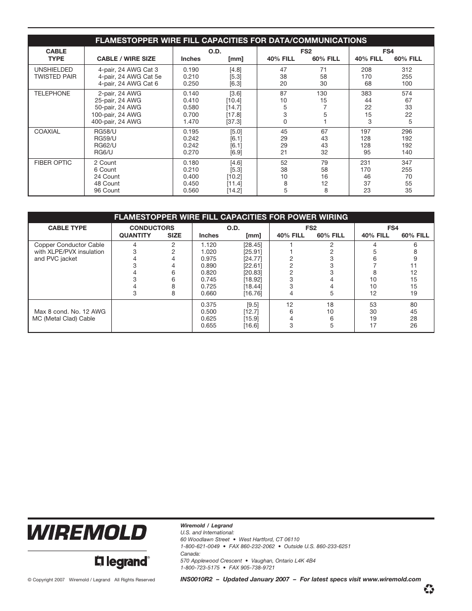 Legrand FS User Manual | Page 8 / 8