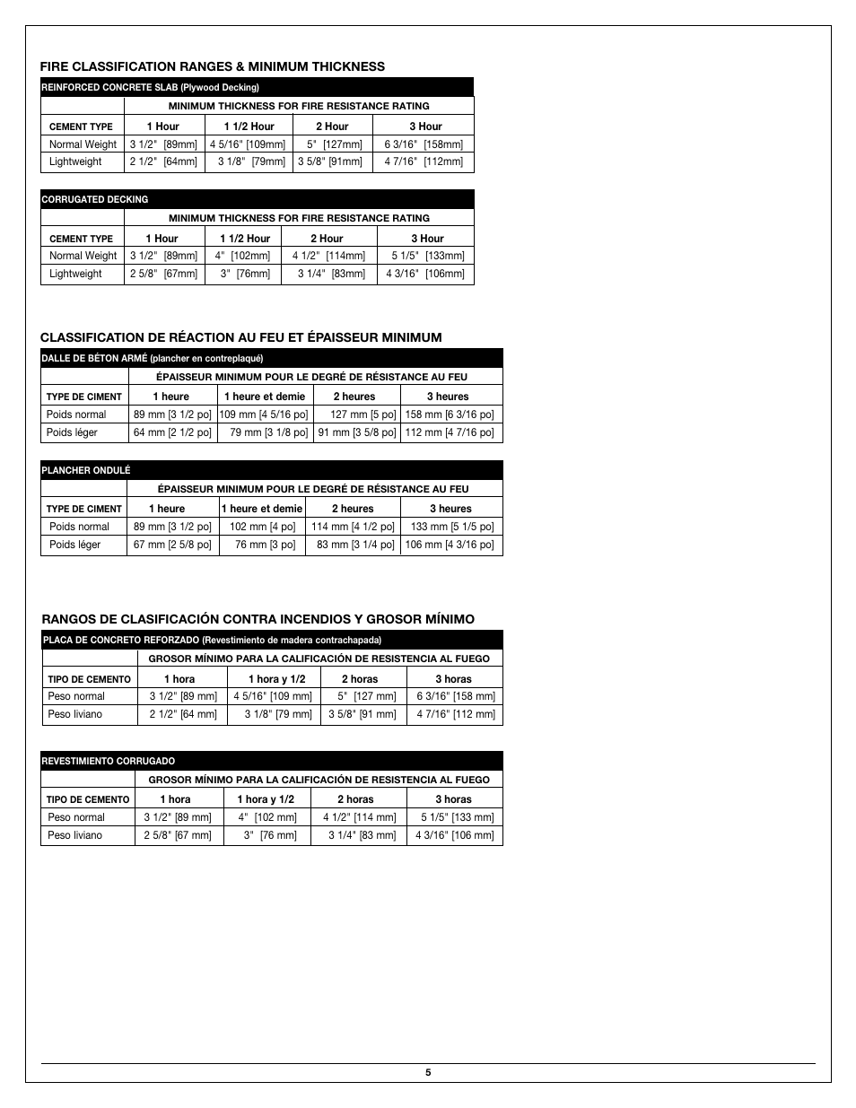 Legrand EFB6S-FC Series User Manual | Page 5 / 12