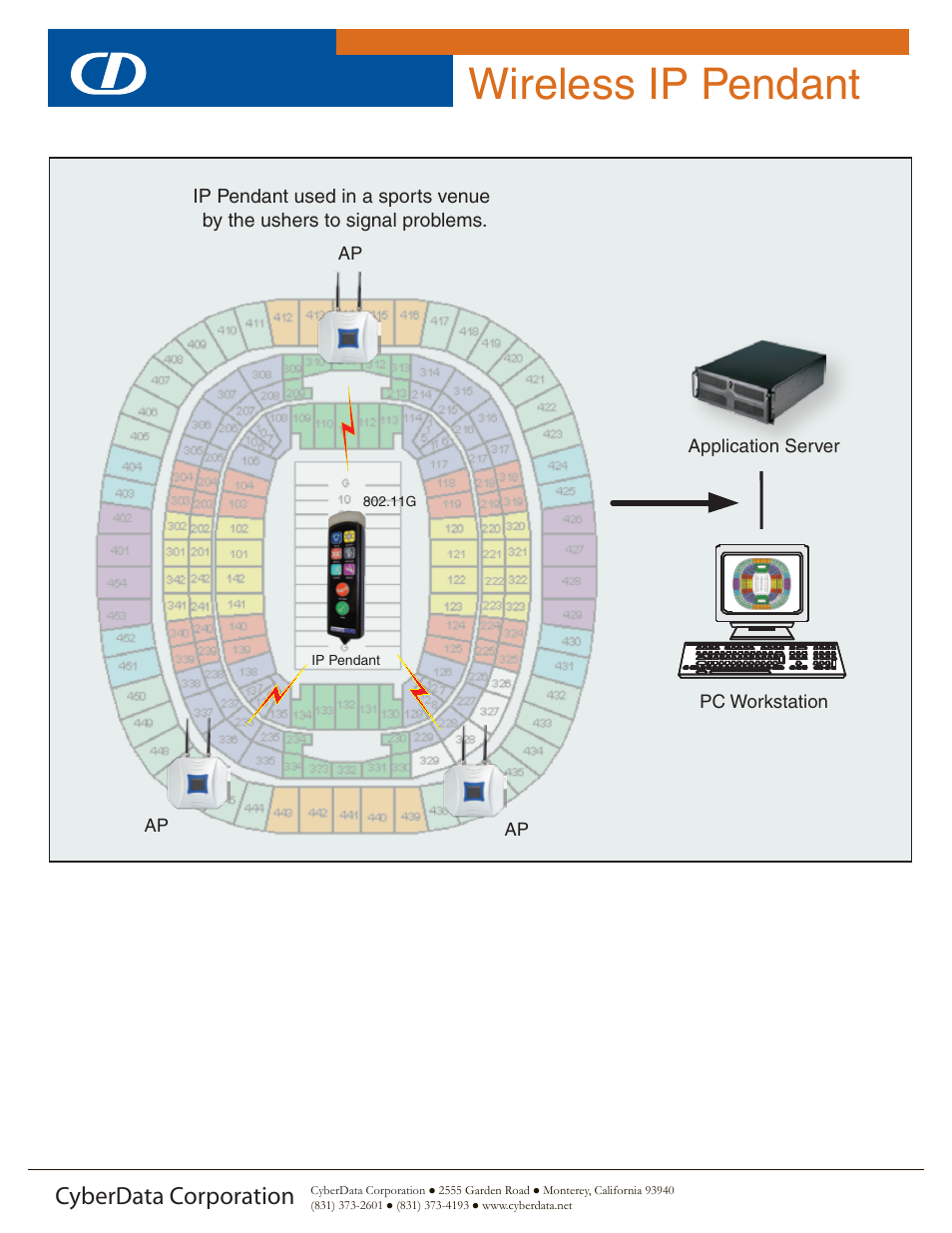 Wireless ip pendant, Cyberdata corporation | CyberData Wireless IP Pendant User Manual | Page 2 / 2