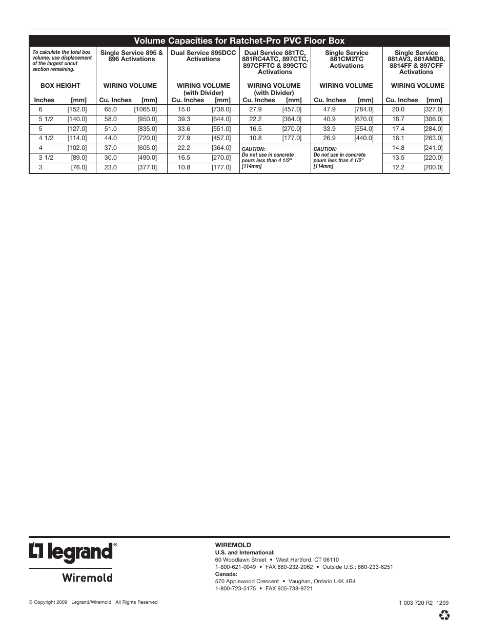 Volume capacities for ratchet-pro pvc floor box | Legrand 881AMD8TC User Manual | Page 8 / 8