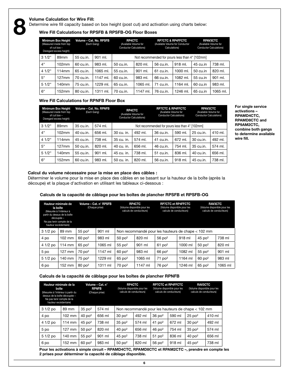 Legrand Ratchet-Pro Series Floor Boxes User Manual | Page 6 / 20