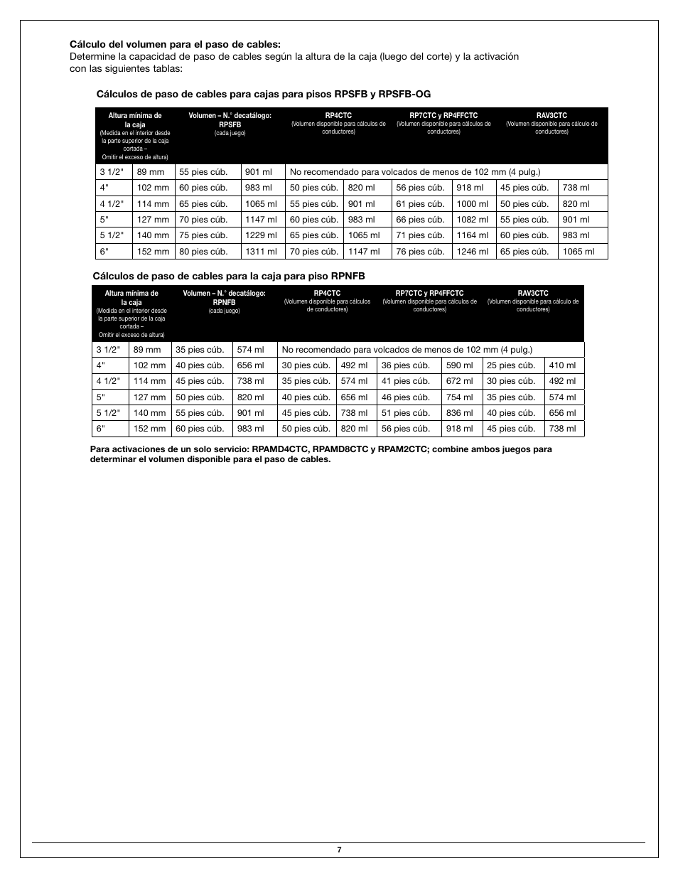 Legrand Ratchet-Pro Series Floor Boxes User Manual | Page 7 / 20