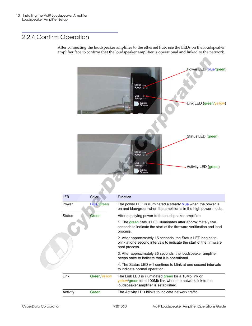 4 confirm operation | CyberData Part #010861 930106D User Manual | Page 16 / 44