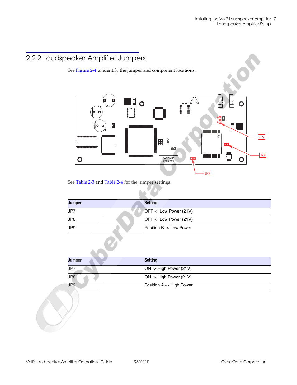 2 loudspeaker amplifier jumpers | CyberData VoIP Loudspeaker Amplifier Part #010859 User Manual | Page 15 / 48