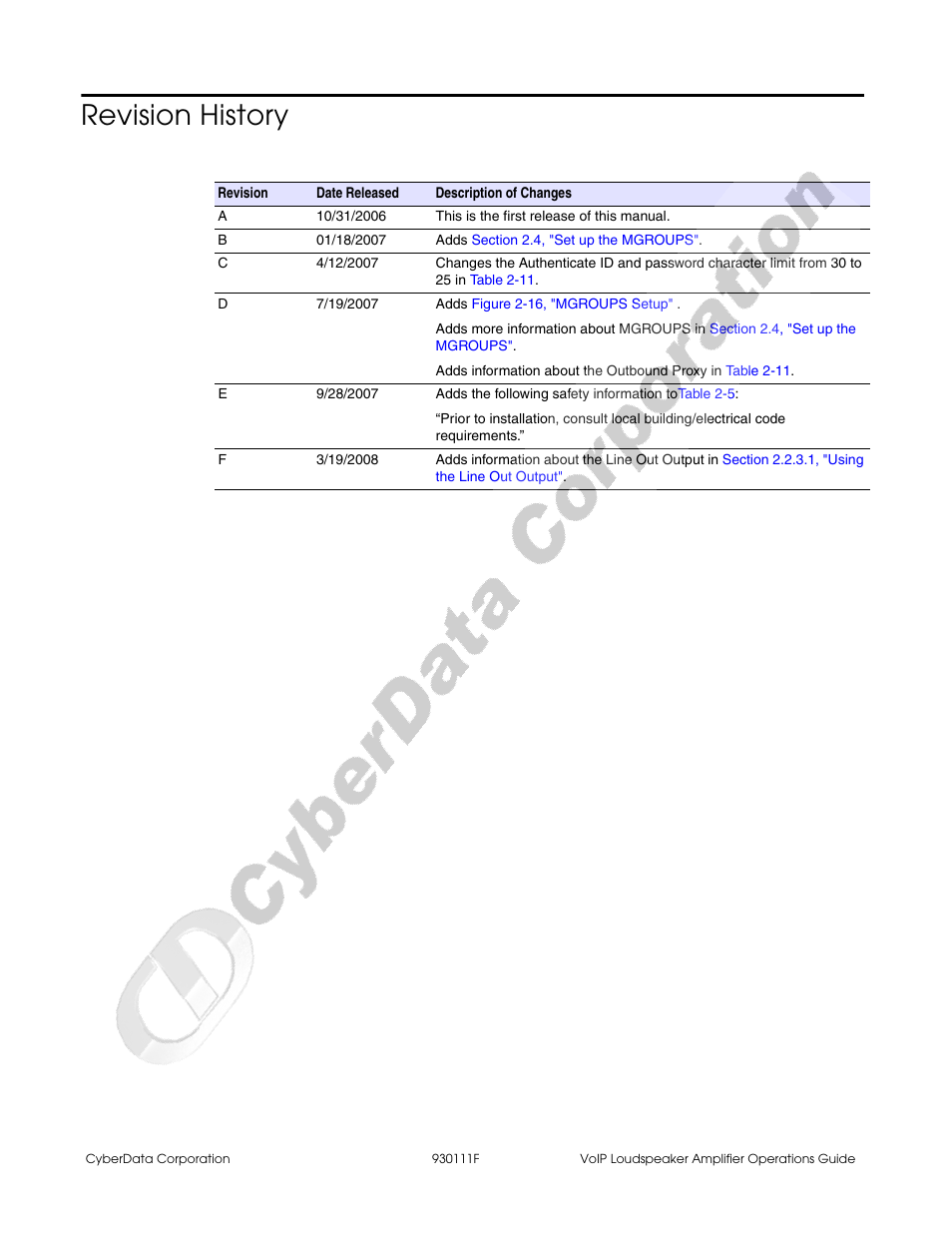 Revision history | CyberData VoIP Loudspeaker Amplifier Part #010859 User Manual | Page 3 / 48